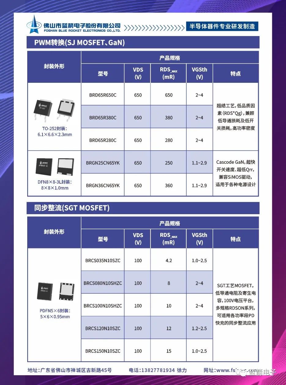 星空游戏·(XingKonng)官方网站