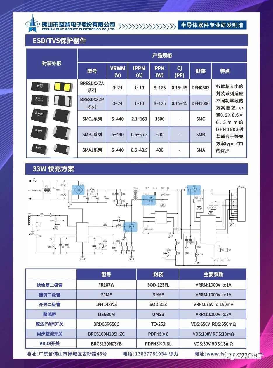 星空游戏·(XingKonng)官方网站