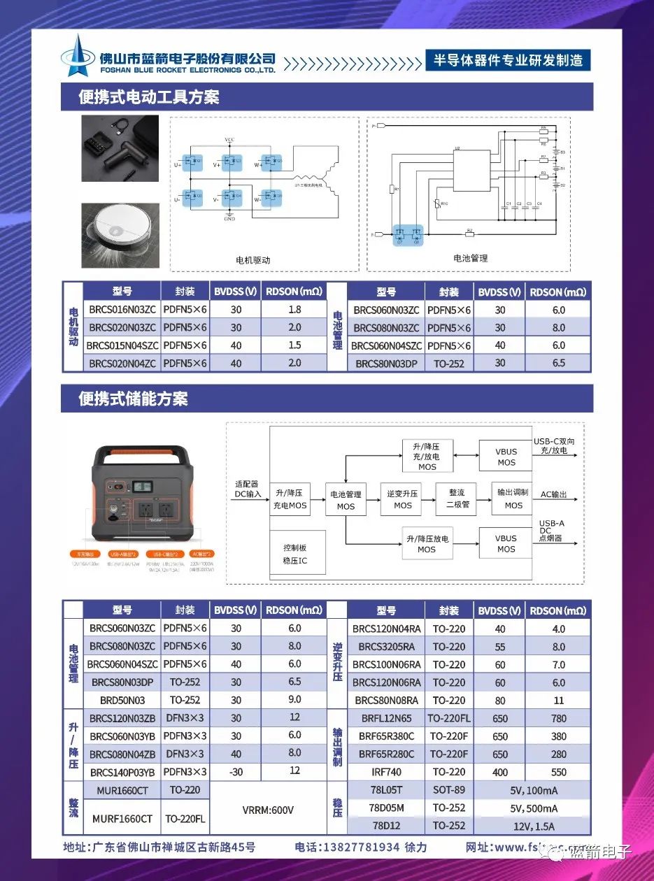 星空游戏·(XingKonng)官方网站