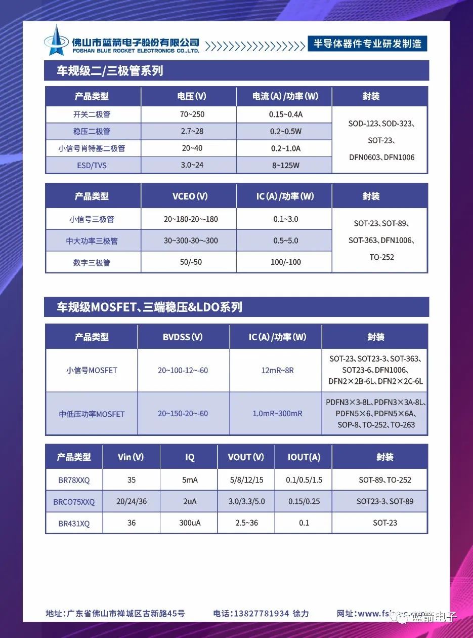 星空游戏·(XingKonng)官方网站