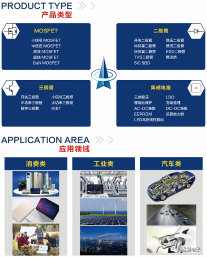星空游戏·(XingKonng)官方网站