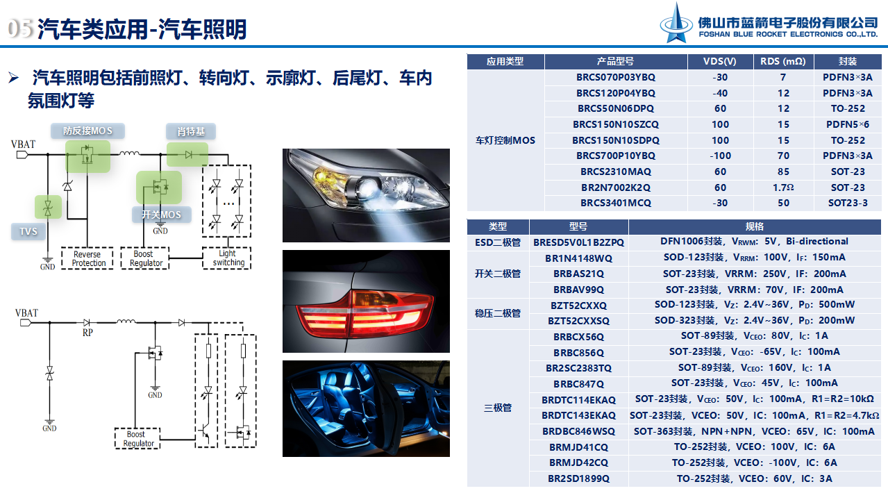 星空游戏·(XingKonng)官方网站