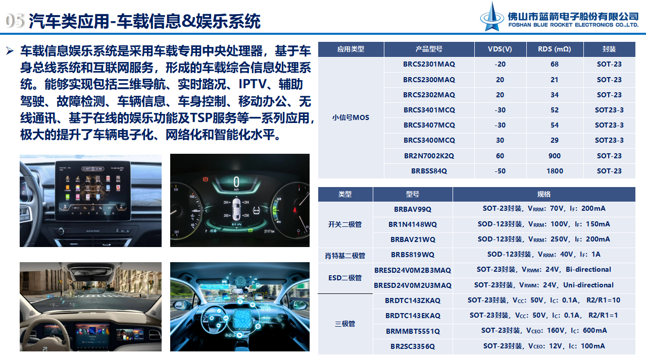 星空游戏·(XingKonng)官方网站