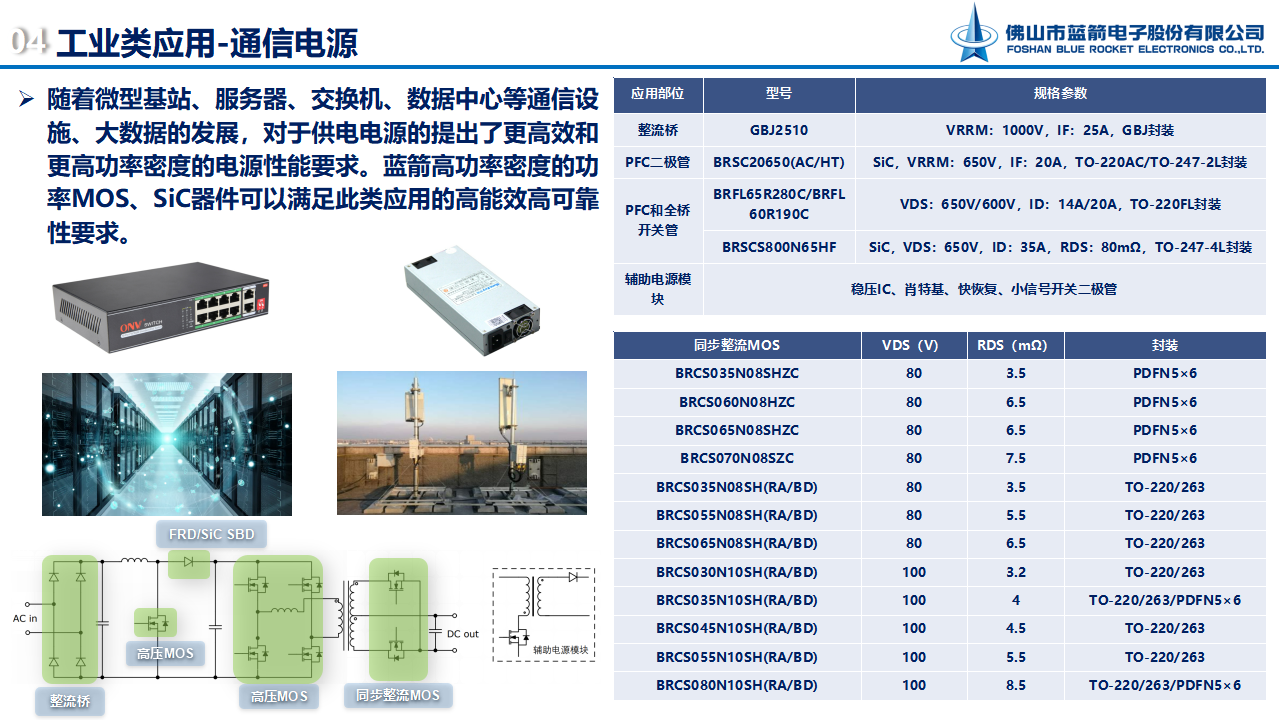 星空游戏·(XingKonng)官方网站
