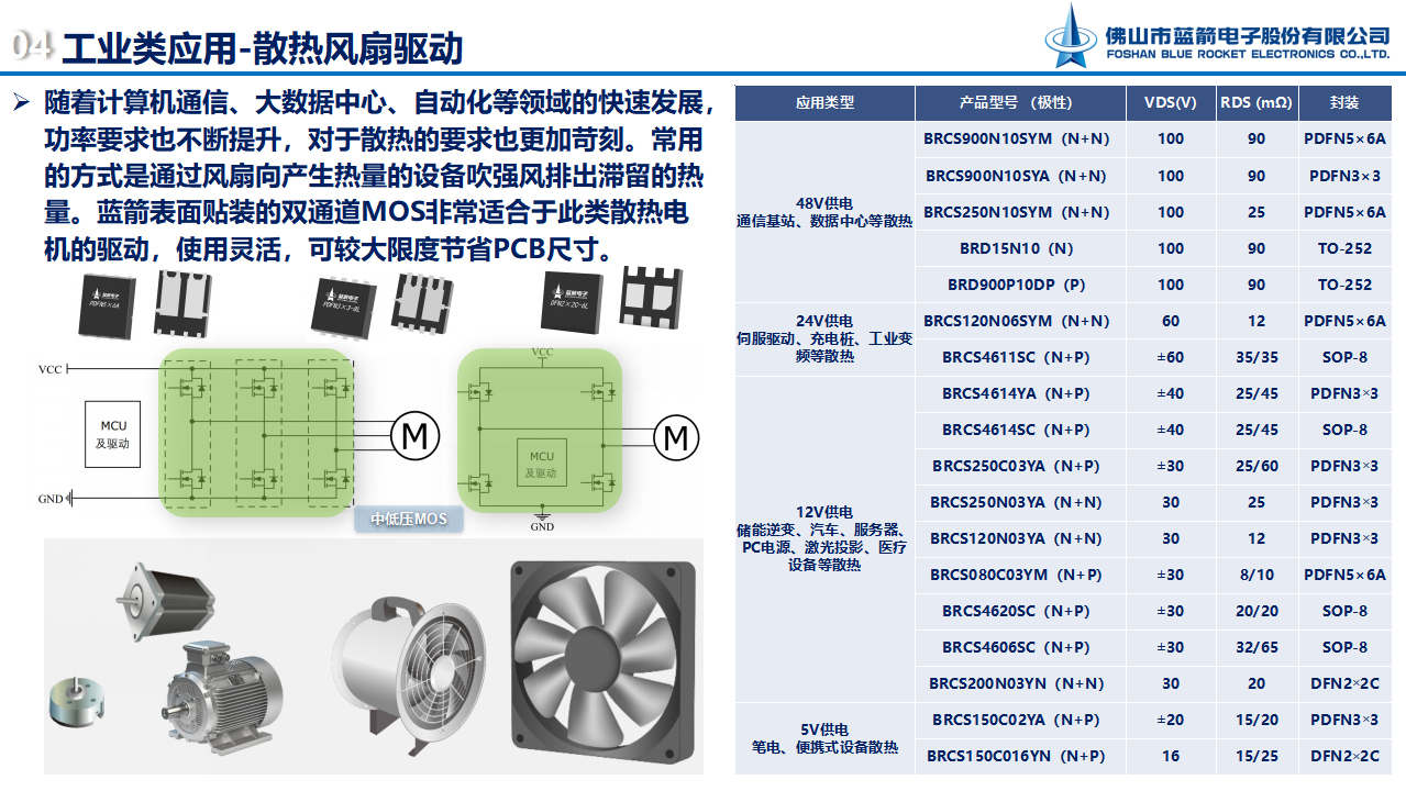 星空游戏·(XingKonng)官方网站
