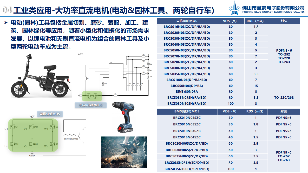 星空游戏·(XingKonng)官方网站