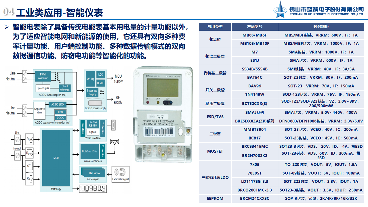 星空游戏·(XingKonng)官方网站