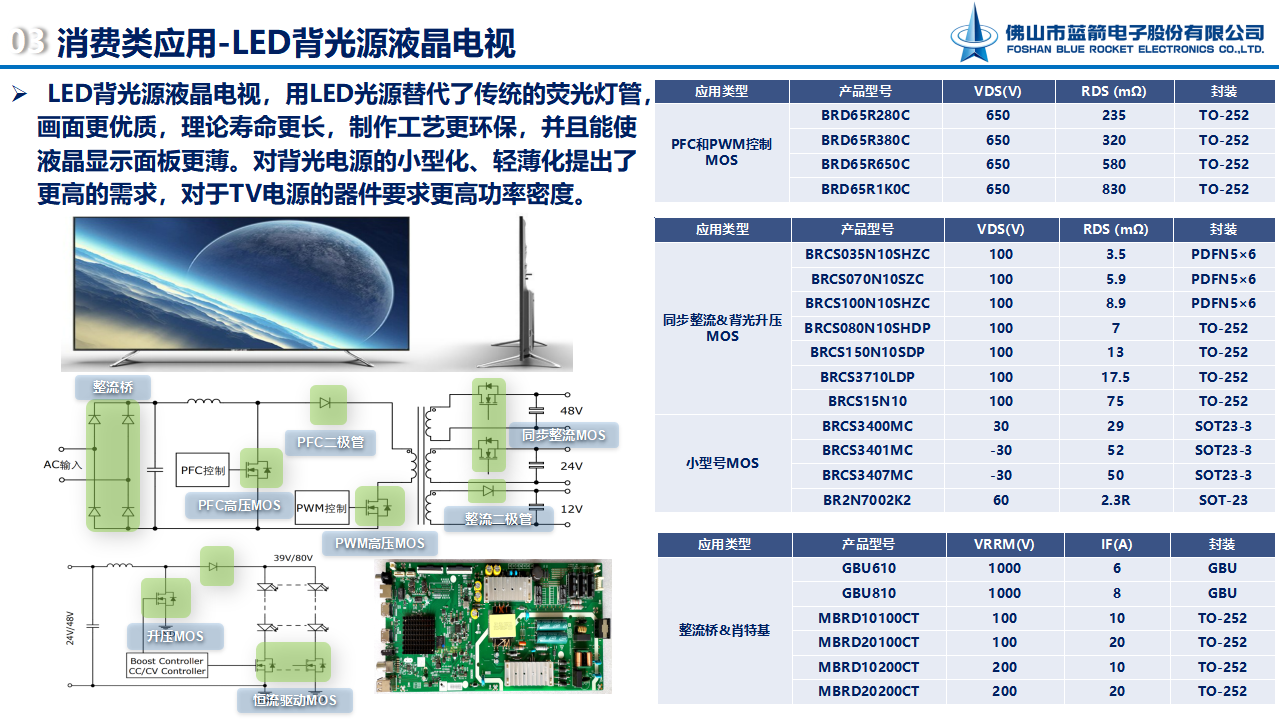 星空游戏·(XingKonng)官方网站