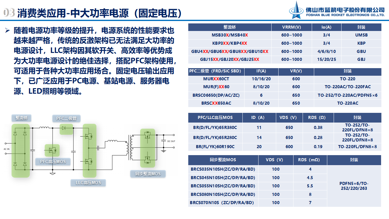星空游戏·(XingKonng)官方网站