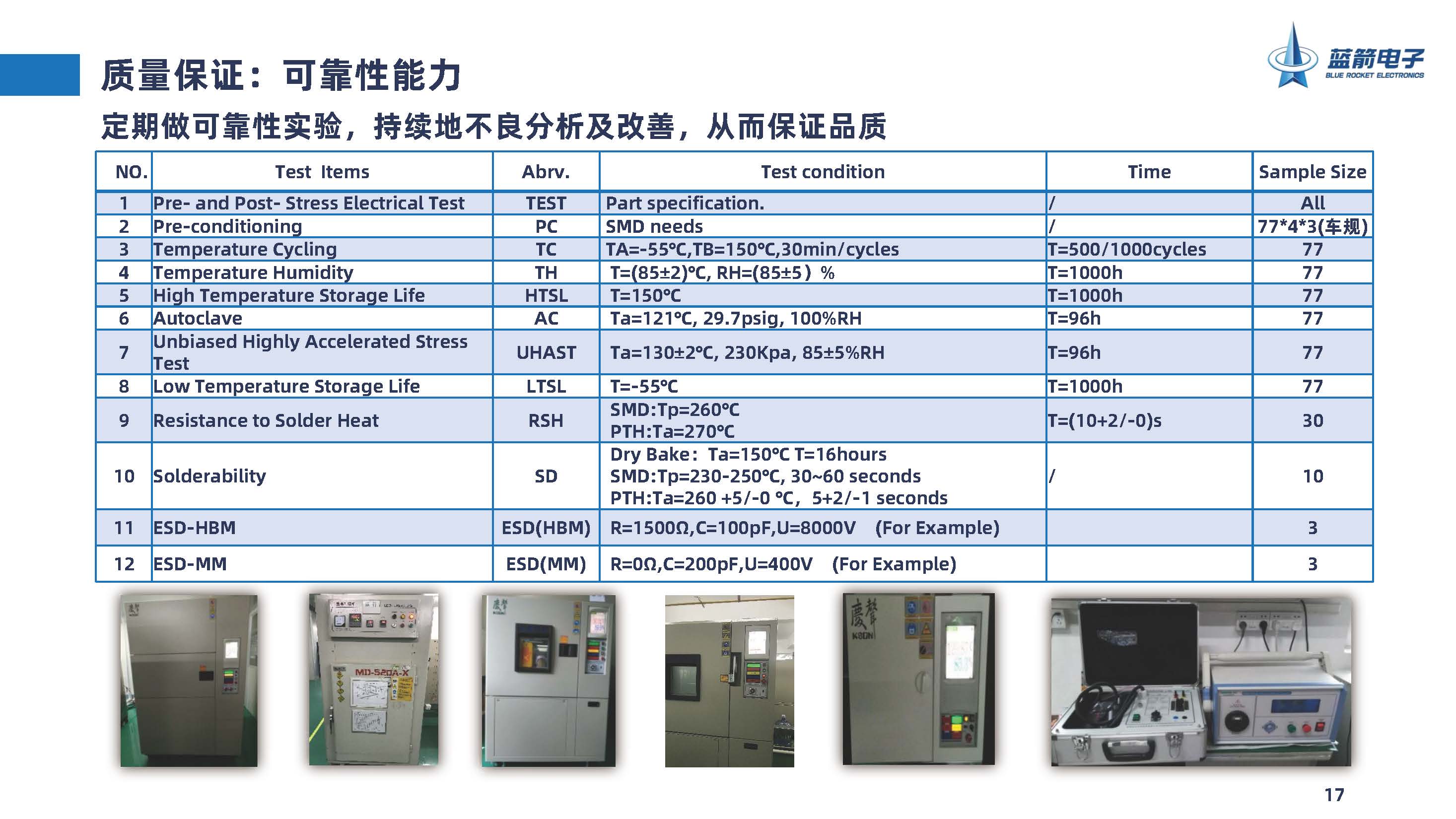 星空游戏·(XingKonng)官方网站