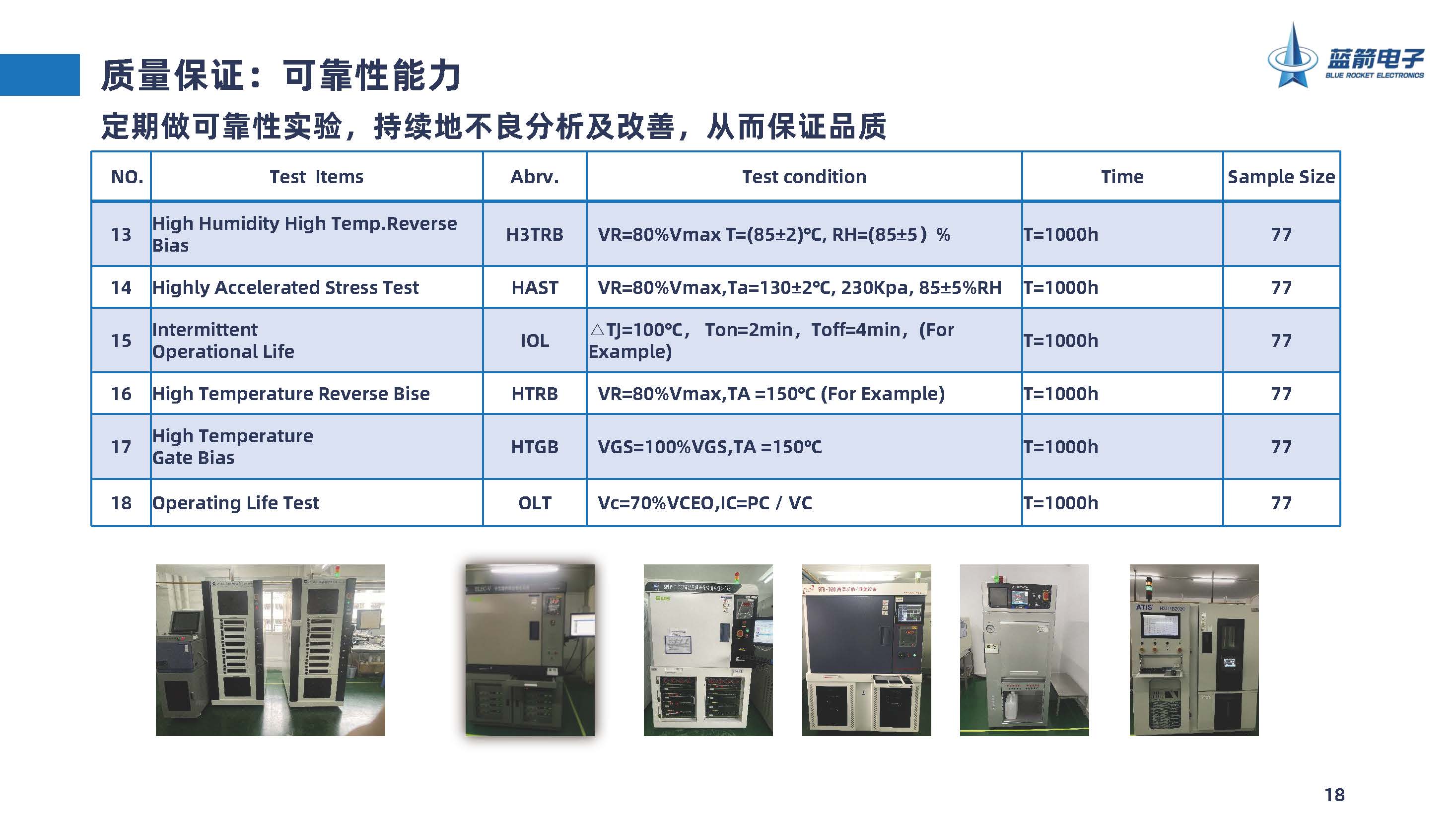 星空游戏·(XingKonng)官方网站