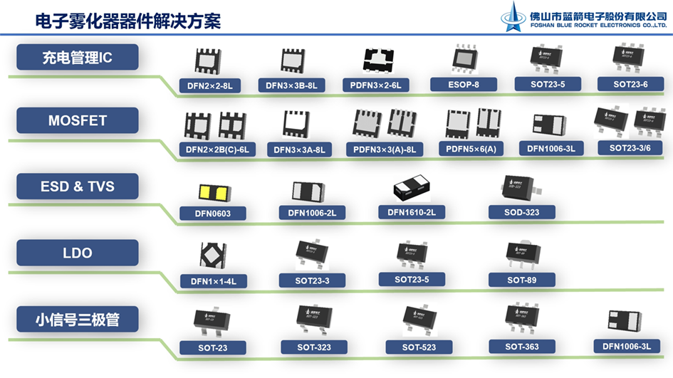 星空游戏·(XingKonng)官方网站