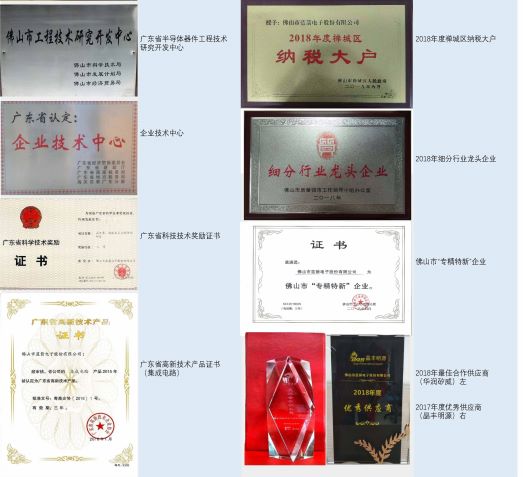 星空游戏·(XingKonng)官方网站